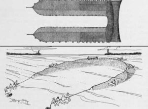 Fig. 3. Red barredera moderna